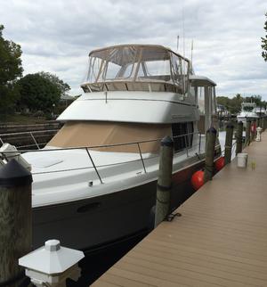 make model boat rental in North Fort Myers, Florida